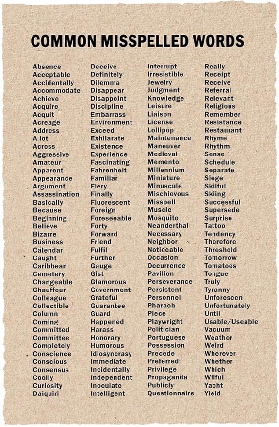 Laminated Commonly Misspelled Words Poster Writing Spelling For Elementary Middle Or High School Classroom Poster Dry Erase Wall Art 24x36