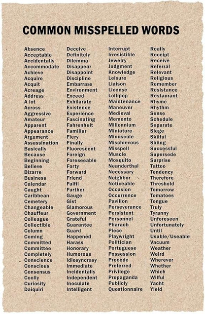 Laminated Commonly Misspelled Words Poster Writing Spelling For Elementary Middle Or High School Classroom Poster Dry Erase Wall Art 24x36