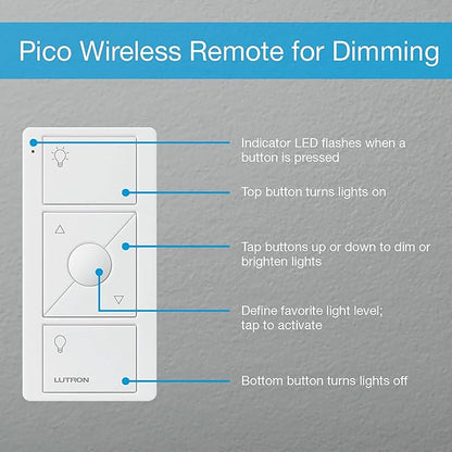 Lutron Caseta 3 Way Smart Dimmer Light Switch Kit, Includes Pico Remote, Bracket, and LED Dimmer Switch, No Neutral Required, P-PKG1WB-WH