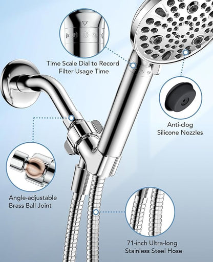 MakeFit Handheld Shower Head with Filter - High Pressure Shower Head with 10 Spray Modes, Hard Water Softener Showerhead with Hose, Bracket and Shower Filters to Remove Chlorine and Heavy Metals