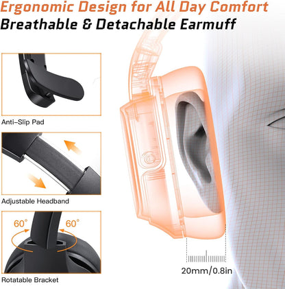 Trucker Bluetooth Headsets, Wireless Headset with AI Environmental Noise Cancelling & Mute Microphone, Up to 30H Talk Time, 164ft Wireless Range, Bluetooth Over Ear Headphones for PC, Computer, Skype