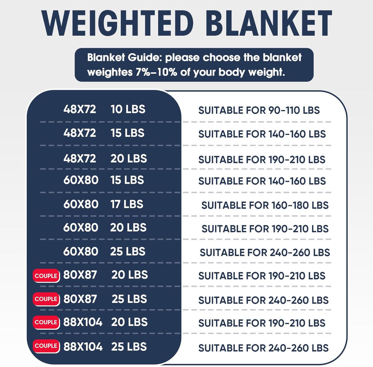 King Size Weighted Blanket for Adults (30 lbs, 80” x 87”, Purple) Cooling Heavy Blanket for Sleeping Perfect for 290-310 lbs, Breathable Blanket for Adults & Couple All Season, Machine Washable