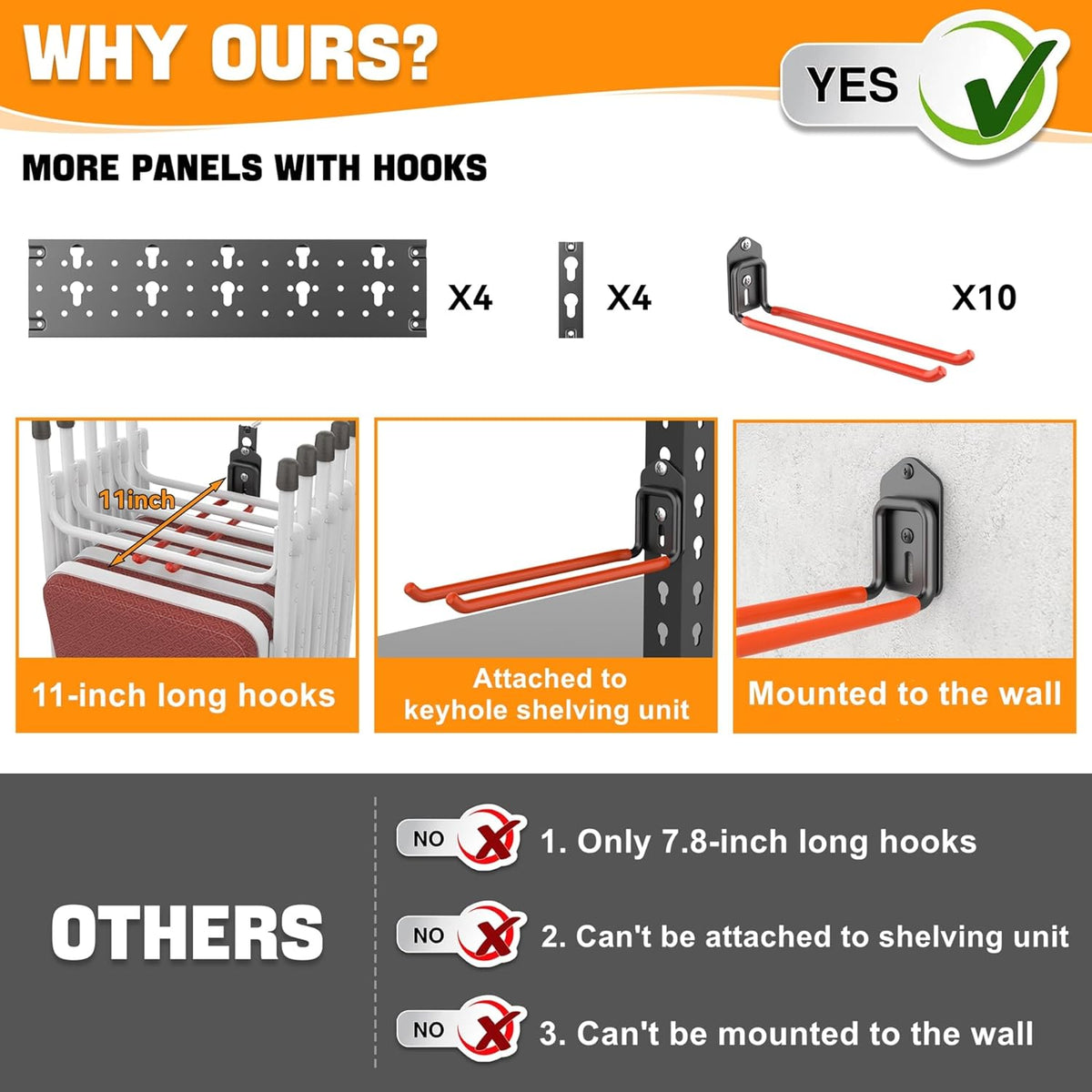 TORACK Garden Tool Organizer Wall Mount, Garage Folding Chair Storage Rack, Tools Rack for Shovels, Rakes, Broom, Ladders, Hooks for Keyhole Style Shelving Unit