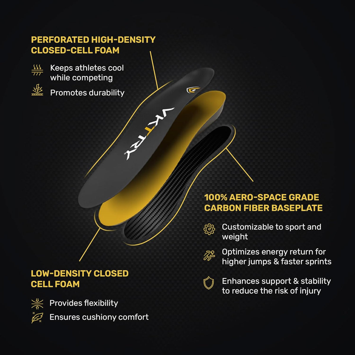 VKTRY Gold for Non-Cleated Shoes - Carbon Fiber Performance Insoles - Customized Athletic Inserts for Sports Basketball Volleyball Running & More | Shock Absorption US M6.5-7, W8.5-9, <120lbs