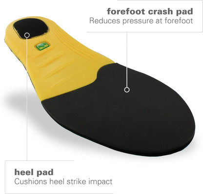 Spenco Polysorb Heavy Duty Maximum All Day Comfort and Support Shoe Insole Women's 9-10 / Men's 8-9