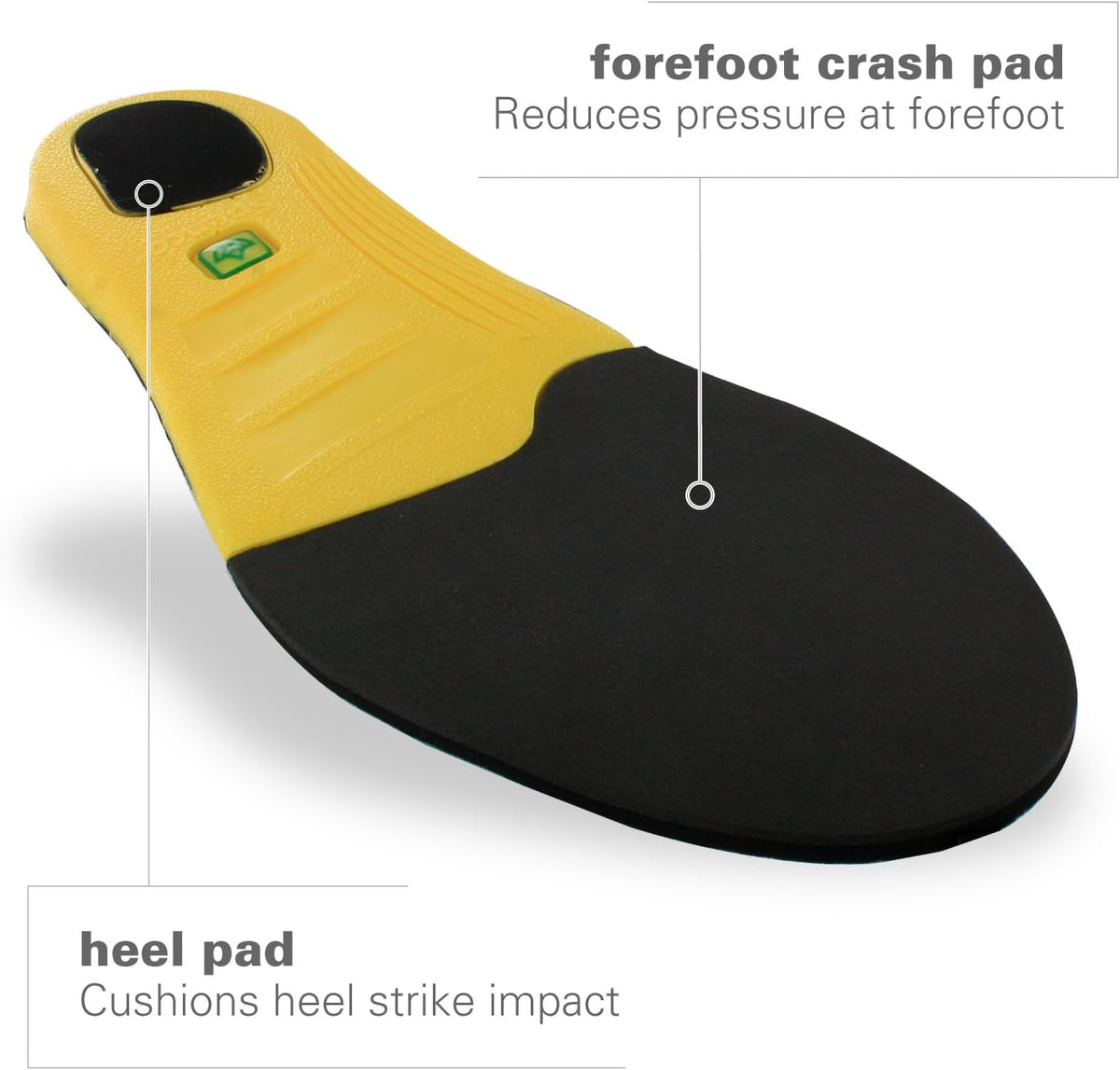 Spenco Polysorb Heavy Duty Maximum All Day Comfort and Support Shoe Insole Women's 5-6.5