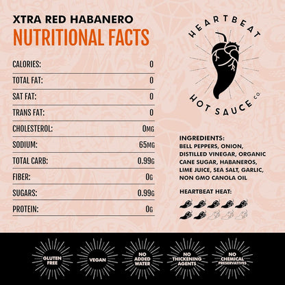 Heartbeat Hot Sauce Co. | In Flames Extra Hot Red Habanero, 6 oz.