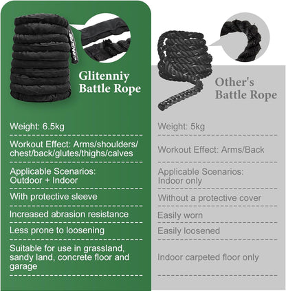 Battle Ropes Black Workout Rope 1.5inch Battle Ropes for Home Gym 30ft Exercise Ropes for Working Out Heavy Ropes for Exercise Training Weighted Rope Weighted Workout Rope Battle Rope