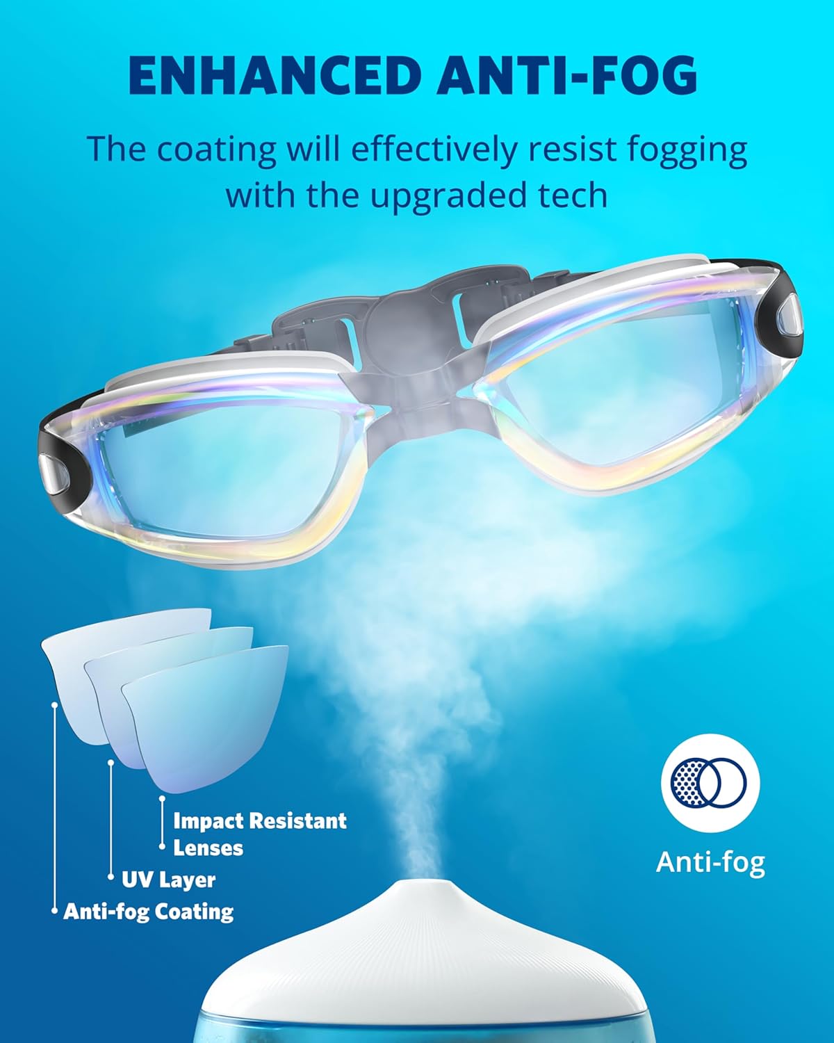 Aegend Swim Goggles, Swimming Goggles No Leaking Full Protection Adult Men Women Youth