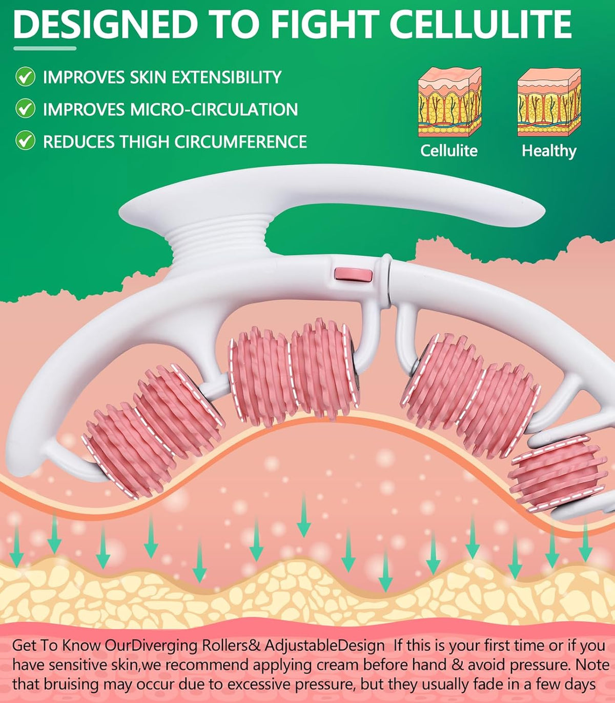 Cellulite massage tool | 360°removable cellulite remover for legs & Lymphatic Drainage Massager | Fascia Blaster for Contoured & Smoother Skin,Tool for Sore Arms, Legs, Stomach & ButtocksGreen