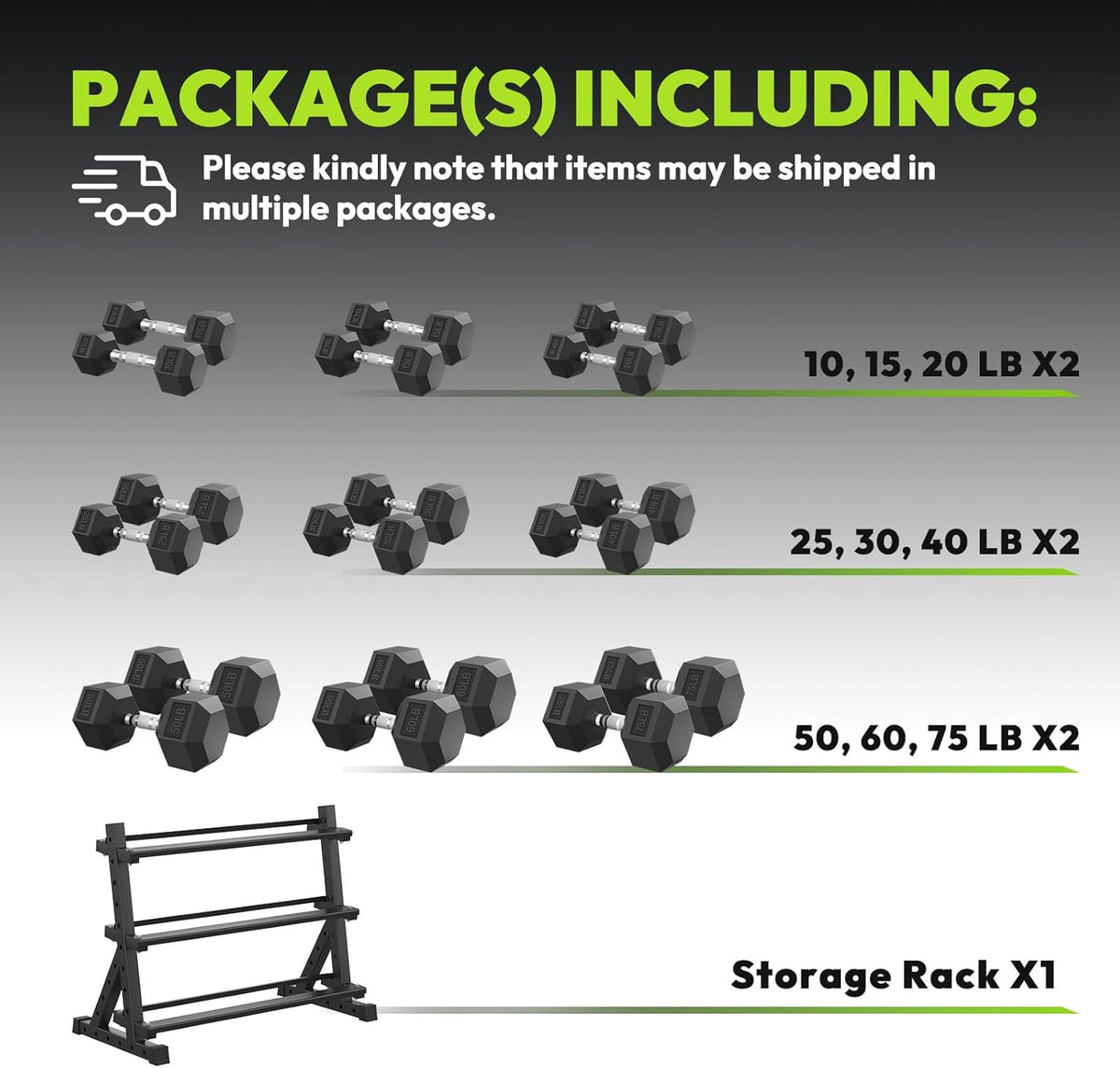 Hex Dumbbell Sets with Rack, 290-670 lb Rubber Encased Exercise & Fitness Dumbbells Set, Hand Weight for Strength Training, Weight Dumbbells