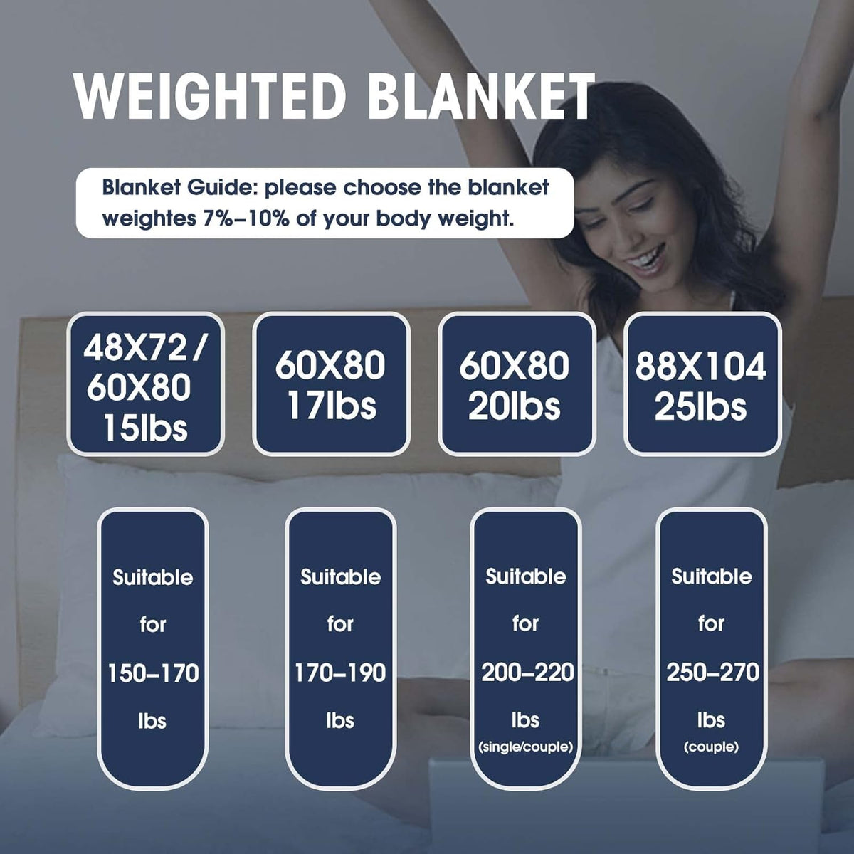 yescool Weighted Blanket for Adults (25 lbs, 88” x 104”, Black) Cooling Heavy Blanket for Sleeping Perfect for 240-260 lbs, King Size Breathable Blanket with Premium Glass Bead