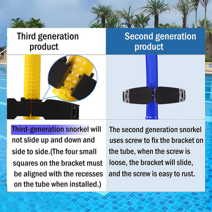 Swim Snorkel for Lap Swimming,No loud gurgling noise No hurt forehead No slip front swimming Snorkeling Training for adult/kid/youth,swimmer snorkle center Mount snorkel tube One-Way Purge Valve