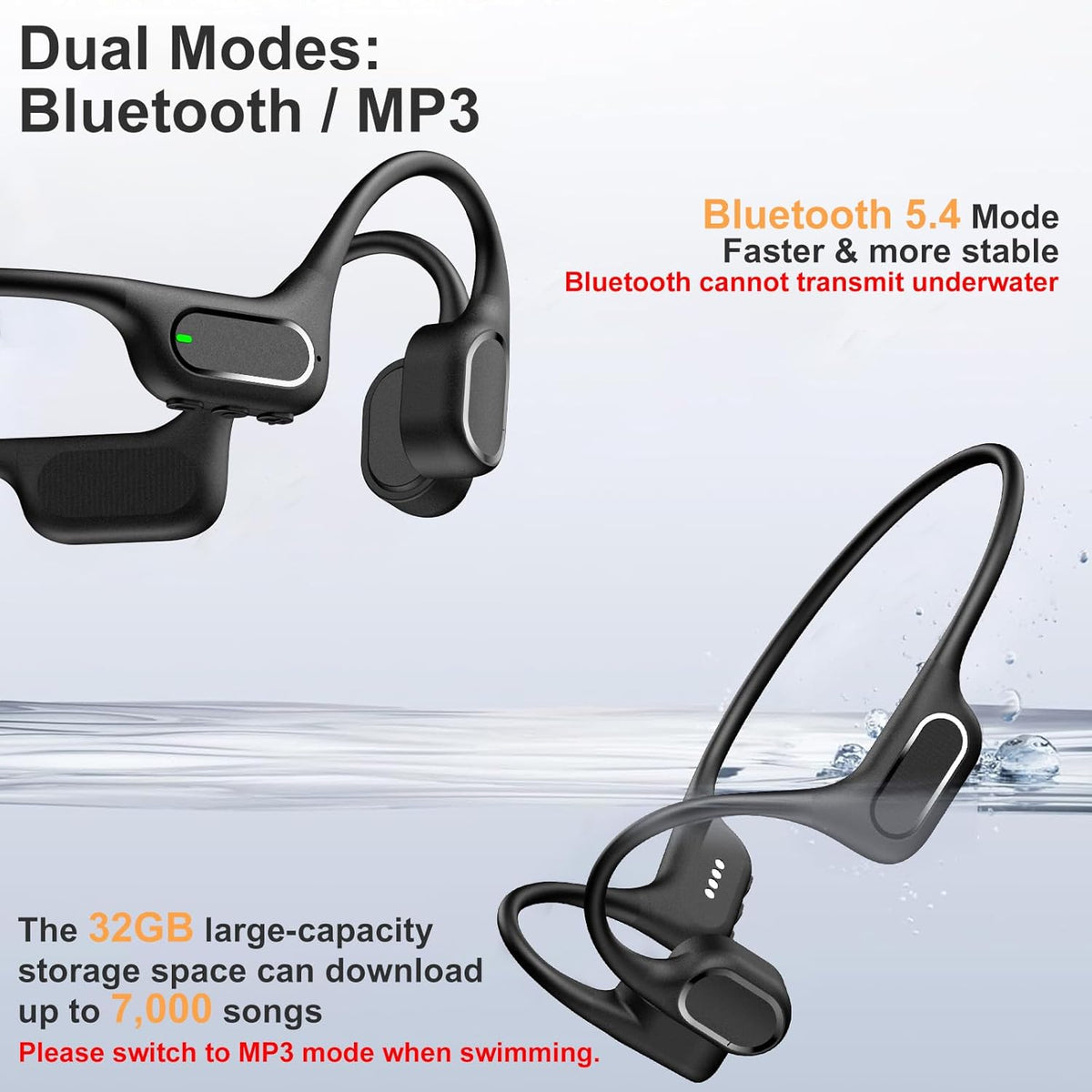 Bone Conduction Bluetooth Headphones-SurfAudio, IP68 Waterproof Swimming Headphones with 32GB MP3 Player, Lightweight Open Ear Design for Swimming/Surfing/Marathon/Cycling(Black)