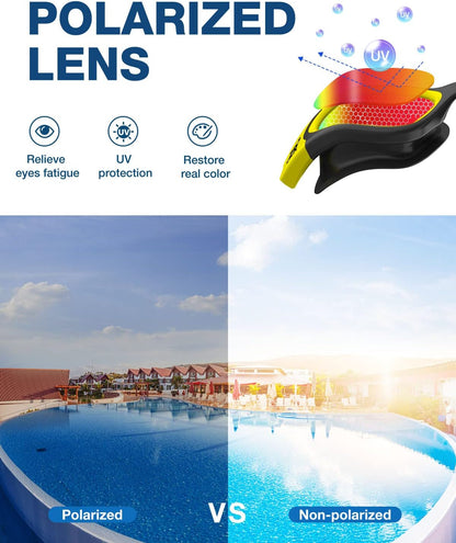 ZIONOR G1 Polarized Swimming Goggles for Unisex Adult Women Anti Fog 100% Anti UV Diving Goggles