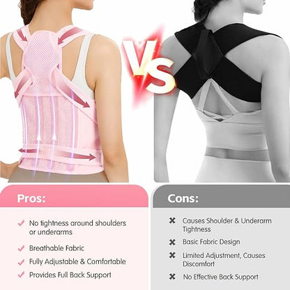 Posture Corrector for Women & Men, Adjustable Full Back Brace Support | Breathable Shoulder Straightener, Spine Support for Upper & Lower Back, Scoliosis & Hunchback Correction, Back Pain Relief
