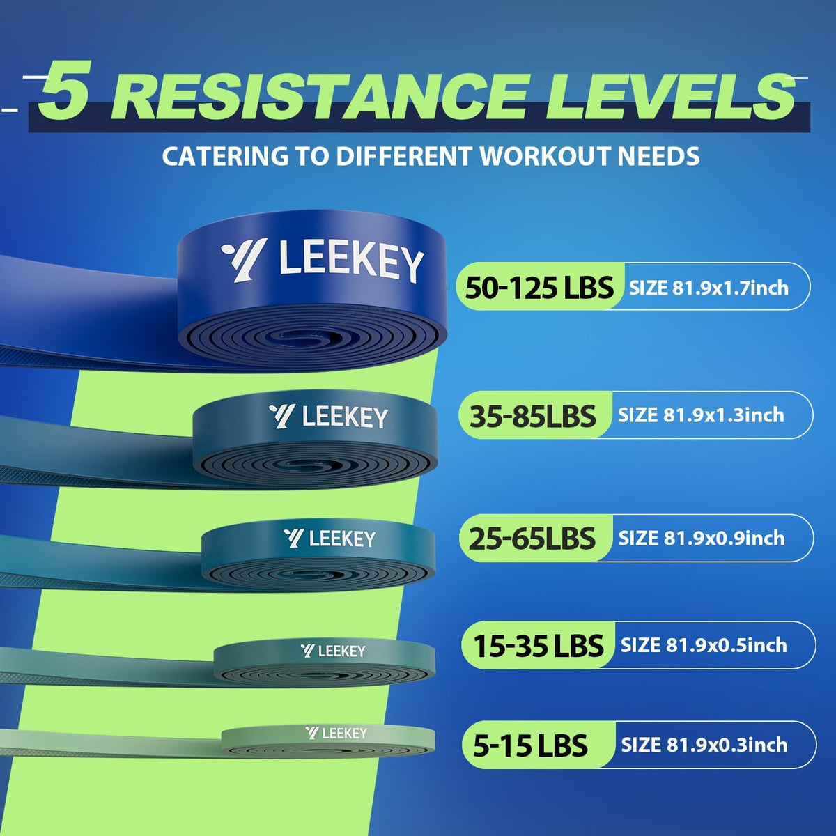 LEEKEY Resistance Bands Set for Pull-Up Assistance & Full-Body Training, Multi-Level Exercise Bands with Bag for Home Workouts, Physical Therapy, Strength Training (Men/Women)