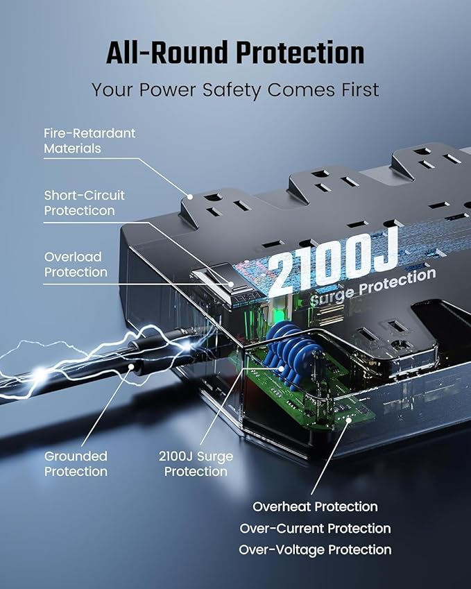 SUPERDANNY Power Strip Surge Protector with 15ft Extension Cord - 22 Outlets, 6 USB Ports, 45W Fast Charging - 1875W/15A, 2100J, 45°Plug, Mountable - Ideal for Home, Office, Gaming, PC, Streaming