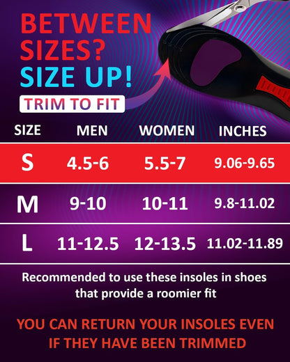 Sport Shock Absorbing Insoles - Athletic Shoe Cushioning Inserts for Men and Women - Ideal for Active Sports Running Training Hiking - Neutral Arch Good for Sneakers Shoes (S, Indigo)