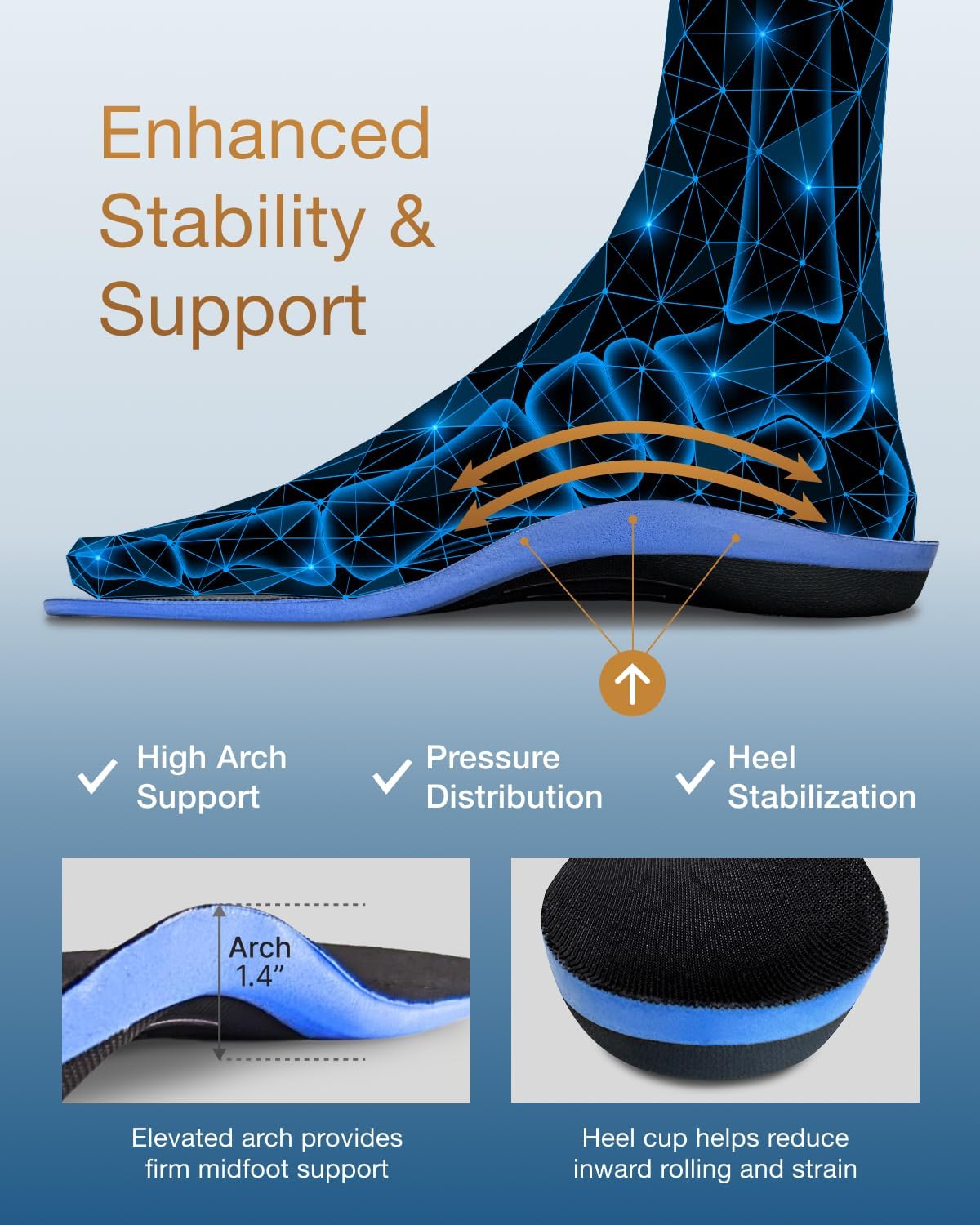 Premium Quality Gel Shoe Insoles from Japan, Shock Absorption, High Arch Support, Walking, Golf Insoles Men, Shoe Inserts Women, Shoe Insoles Women, Shoe Inserts Men, Unisex Sole Inserts, XS