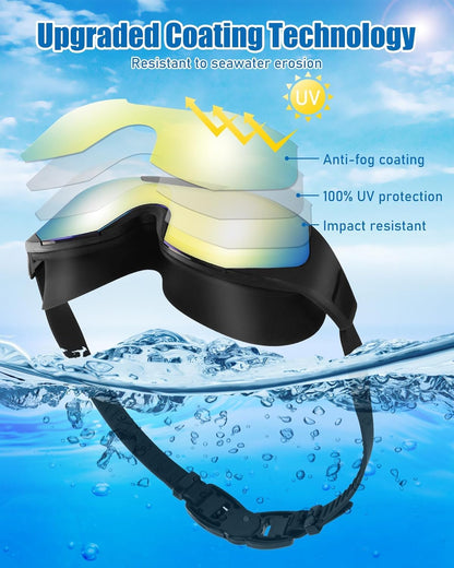 Swim Goggles with Nose Clip, Ear Plugs & Swim Cap, Anti-Fog UV Protection Lens, Leakproof Adjustable Strap for Adult