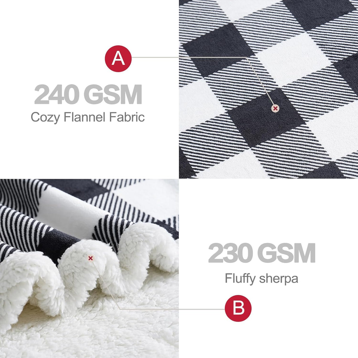 PU MEI Sherpa Fleece Throw Blanket 60" x 80" Reversible Plush Fluffy Large Big Blanket Lattice Flannel Blankets for All Season Use, Black and White