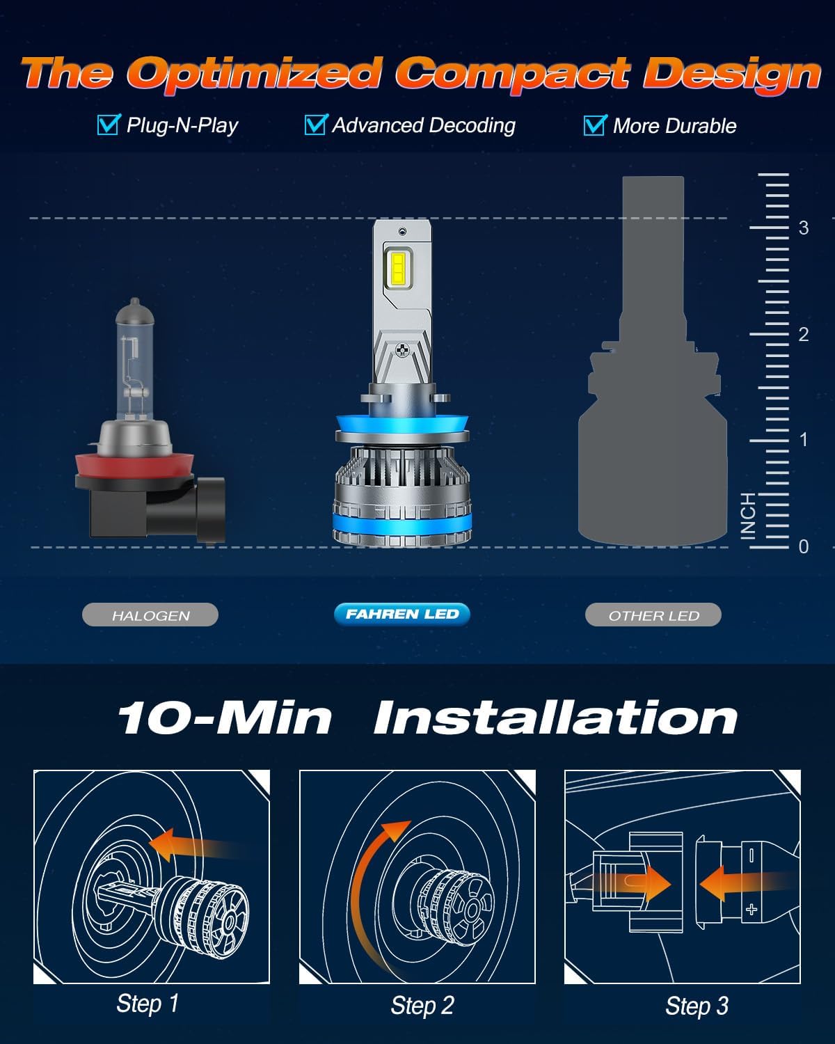 FAHREN H11 Fog Bulbs, Upgraded 120W 60000LM H8/H9 Bright Lighting Bulb, 6500K Cool White IP68 Waterproof,Quick Installation, Pack of 2