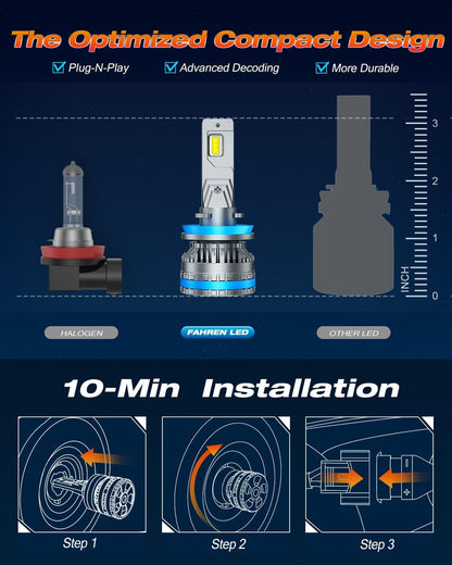 FAHREN H11 Fog Bulbs, Upgraded 120W 60000LM H8/H9 Bright Lighting Bulb, 6500K Cool White IP68 Waterproof,Quick Installation, Pack of 2