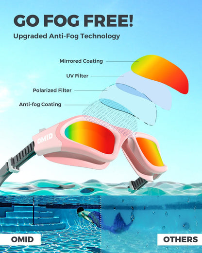 OMID Swim Goggles, P2 Polarized Swimming Goggles for Men Anti-fog Goggles Swimming for Adult Women