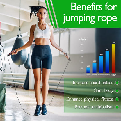 24 Pack Jump Ropes, Tangle-Free Speed Jumping Ropes with Foam Handles for Women Men Kids, Adjustable Skipping Ropes for Fitness Workout Slim Body