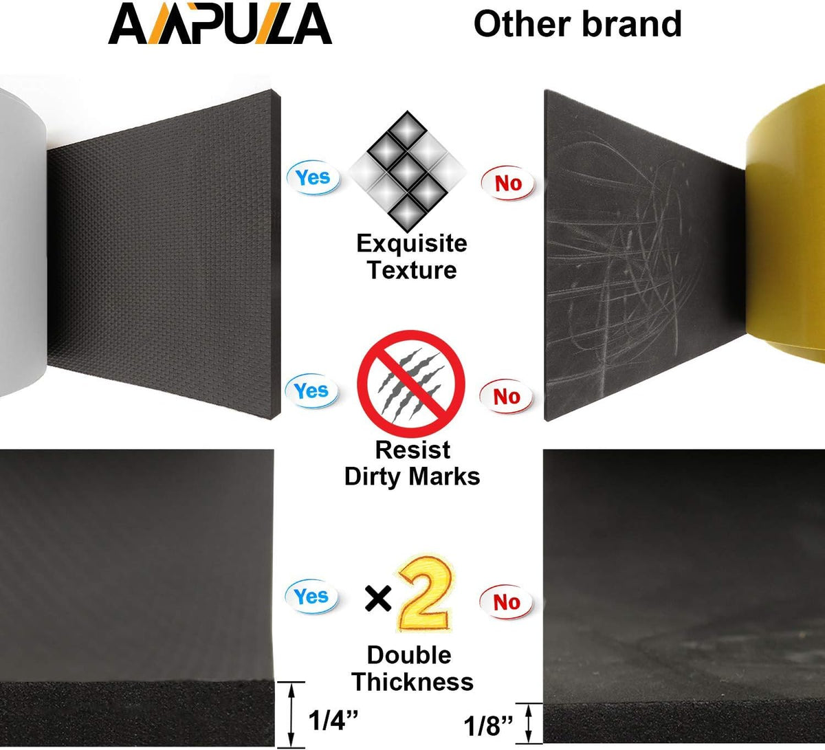 Ampulla Ultra Thick Water Resistance Garage Wall Protector, Designed in Germany - Pack of Two (6.5mm Thickness)