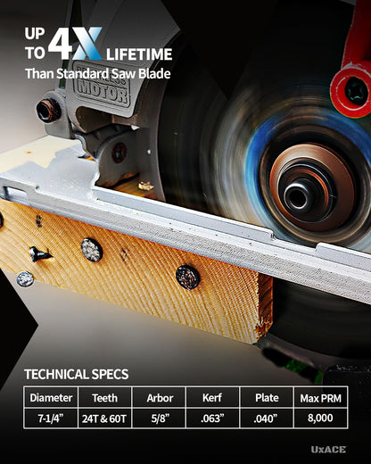 7-1/4-Inch 24&60-Tooth Circular Saw Blade with 5/8-Inch Arbor, Framing & Ultra Finish Wood Cutting, Carbide Tip, Thin Kerf, for Plywood, MDF, OSB, Laminated, 2 Pack