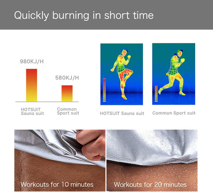 HOTSUIT Sauna Suit Men Anti Rip Boxing Sweat Suits Exercise Workout Jacket