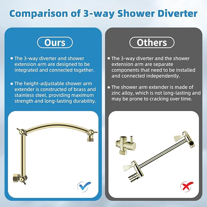 Hibbent All Metal Shower Head, 10'' High Pressure Rain Shower Head, Handheld Showerhead Combo, 16'' Adjustable Shower Extension Arm, 10 Sprays, 71'' Hose, Adhesive Showerhead Holder, Polished Brass