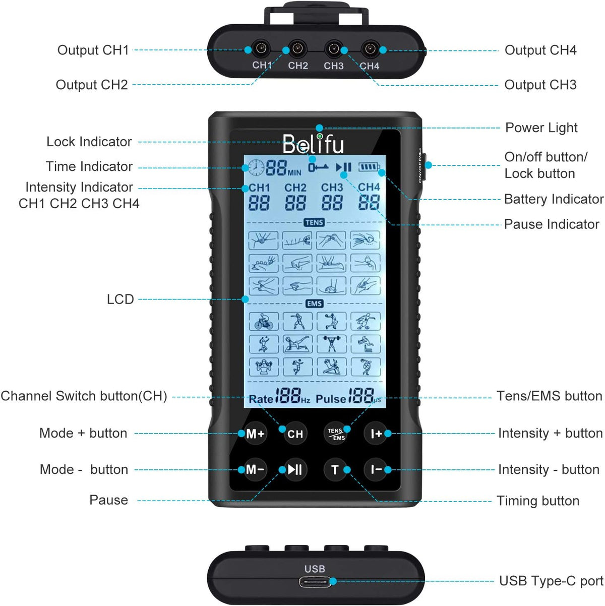 Belifu 4 Independent Channel TENS EMS Unit, 24 Modes,30 Level Intensity Muscle Stimulator Machine, Rechargeable Electric Pulse Massager with 10 Pads&5 Set Leads Wires, for Pain Relief Therapy(Black)