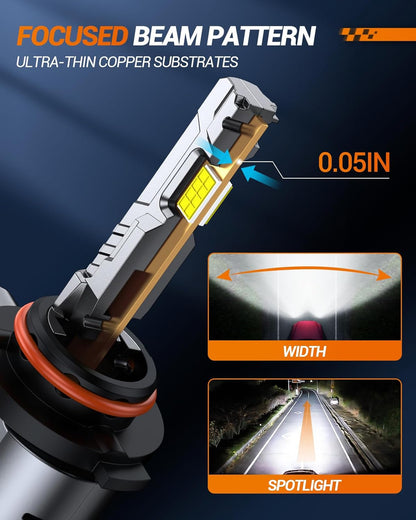 SEALIGHT 𝟗𝟎𝟎𝟓/𝐇𝐁𝟑 Bulbs, 𝟑𝟎𝟎𝟎𝟎𝐋𝐌 Cool White Light, High-Performance LED Lights with 15,000RPM Cooling Fan, Easy Plug-and-Play, Pack of 2