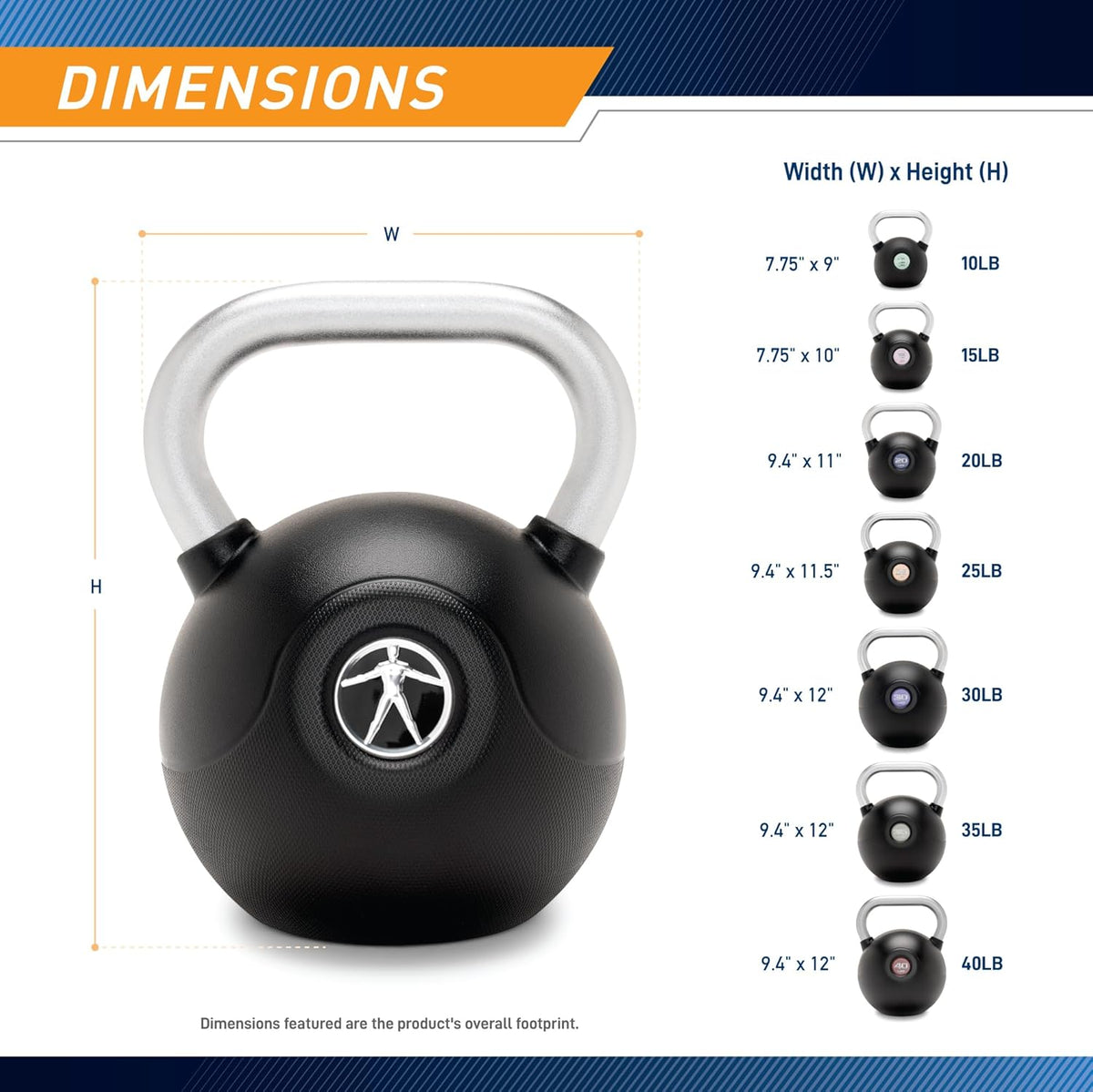 Marcy PU Coated Kettlebell – 10 to 40 LB Single Weights with Textured Steel Handle, Flat Base – Strength Training for Full Body & Home Gym Workouts