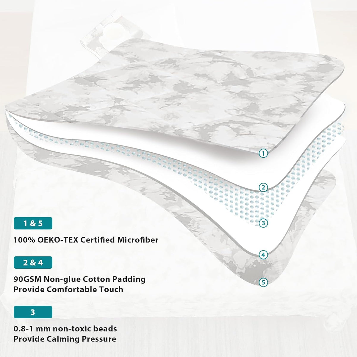 L'AGRATY Weighted Blanket - 60"x80", 15lbs Cooling Breathable Heavy Blanket with Glass Beads for Adult All-Season