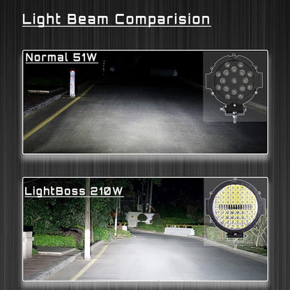 Round LED Off Road Lights 210W 21000lm, Trucks Tractor LED Work Lights, LED Light Pods Offroad Auxiliary Driving Fog Lights Snowmobile Golf Cart ATV UTV RV Plower, 4PCS