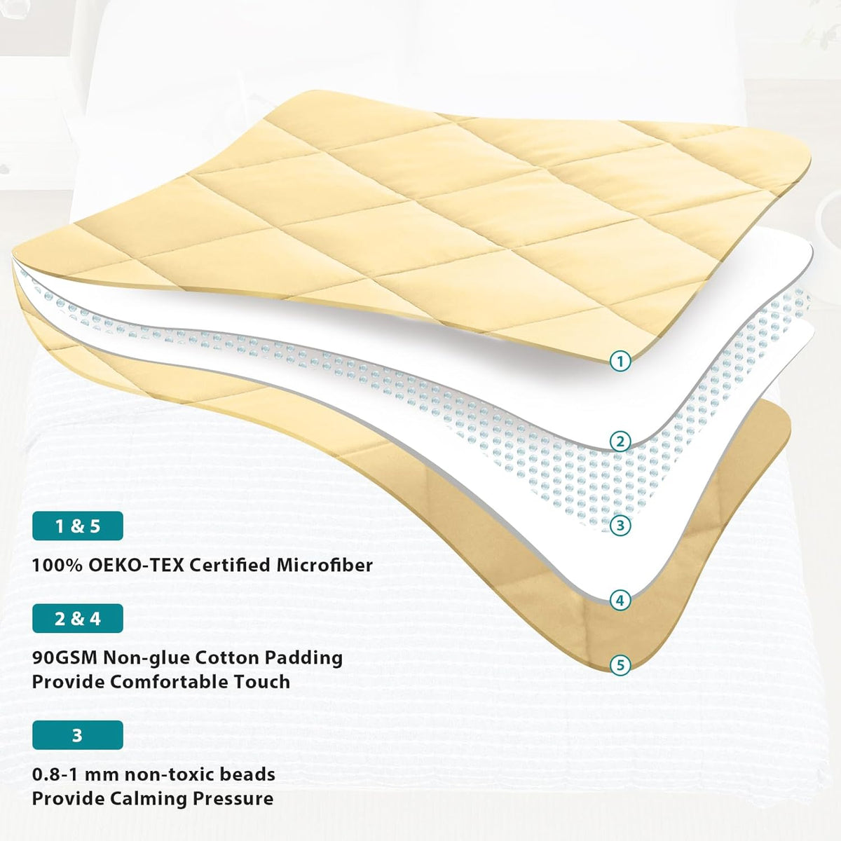 L'AGRATY Weighted Blanket - 60"x80", 20lbs Cooling Breathable Heavy Blanket with Glass Beads for Adult All-Season