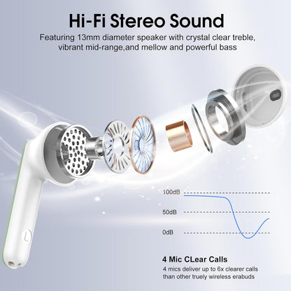 Wireless Earbuds, Bluetooth 5.4 Headphones with 3D Bass Stereo, 40H Ultralight in-Ear Buds, Bluetooth Earbuds with 4 ENC Noise Cancelling Mic, USB-C, IP7 Waterproof Earphones for Android iOS, Green