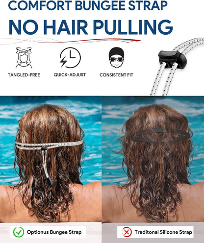 Swim Goggles, Polarized Adult Swimming Goggles Bungee Strap No Hair Pulling Anti-fog Pool Goggles for Men Women