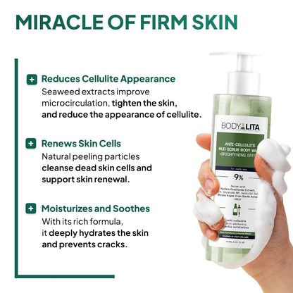 Anti Cellulite Mud Scrub Body Wash, Reduces Cellulite, Gentle Exfoliating, Improves Skin Texture, Provides a Smoother Look, 5.07 Fl Oz (3)