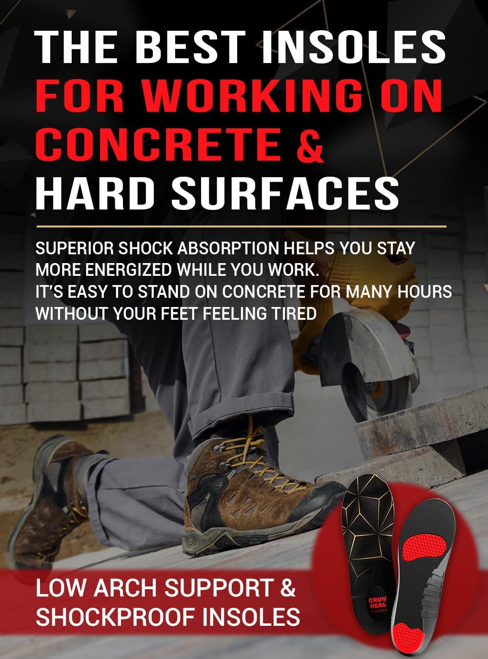 Work Pro Comfort Insoles - Shock Absorption - Low Arch - Cushioning Anti Fatigue Shoe Insert Men Women - Non-Slip - Soft Comfortable Work Boot Insoles - Foot Pain Relief (XL, Black)