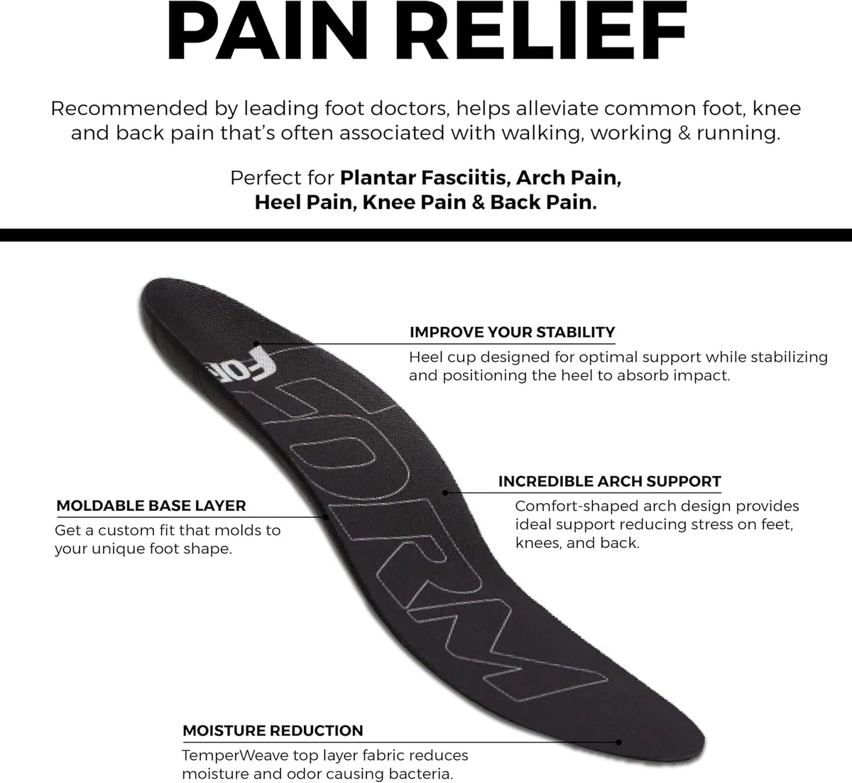 Ultra-Thin Plantar Fasciitis Insoles Designed for Comfort & Maximum Pain Relief, Ideal for Dress Shoes & Boots | Black (Men's 12-12.5)