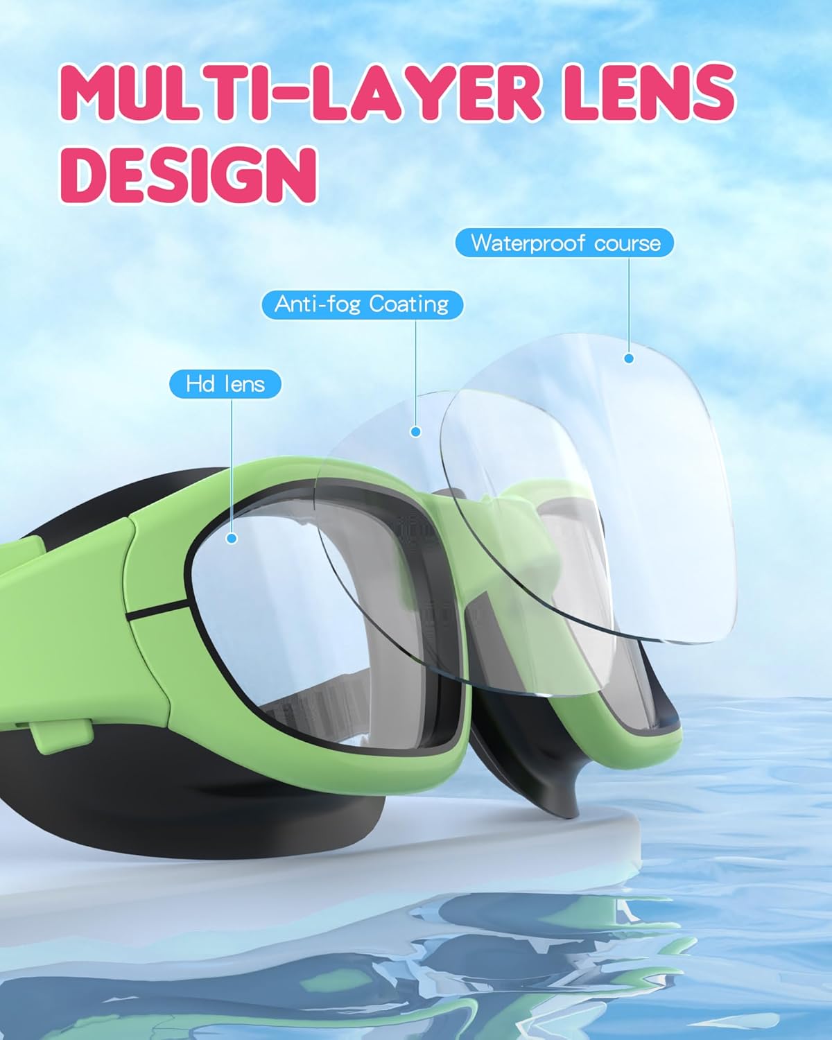 Kids Swim Goggles,Swimming Goggles for Kids 6-14, Anti-Fog UV Protection Pool Glasses for Boys Girls