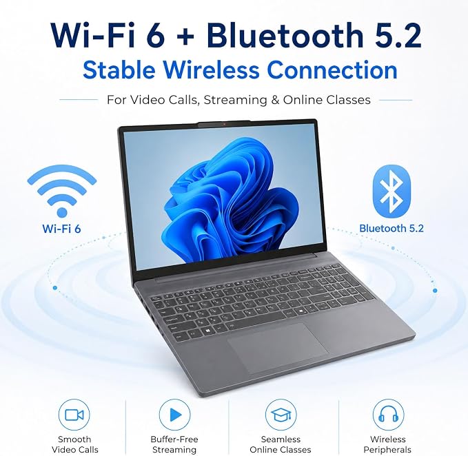 Lenovo New 15.3" WUXGA Business Laptop, Intel Core i7-13620H (Beats i7-1355U), 8GB DDR5 RAM, 512GB SSD, Intel UHD Graphics, Wi-Fi 6, Windows 11 Pro, Computer for Work, Study & Productivity