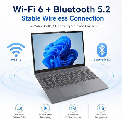 Lenovo New 15.3" WUXGA Business Laptop, Intel Core i7-13620H (Beats i7-1355U), 24GB DDR5 RAM, 1TB SSD, Intel UHD Graphics, Wi-Fi 6, Windows 11 Pro, Computer for Work, Study & Productivity