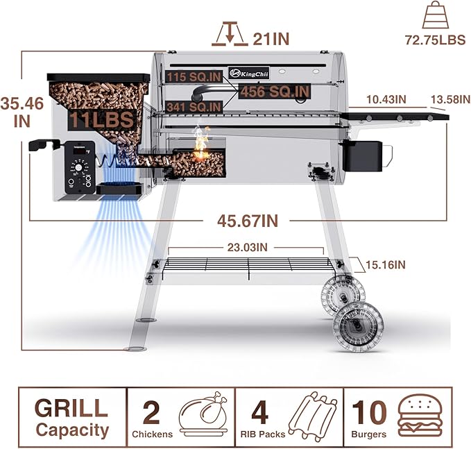KingChii Electric Wood Pellet Grill & Smoker with Side Shelf, 456 SQ.IN Grill Capacity, with PID Temperature Control (180-425°F) for Backyard Camping Bake and Roast, Black with Cover