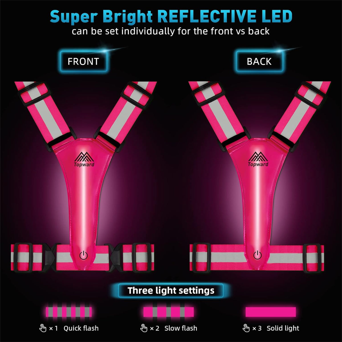 LED Reflective Vest Safety Gear, Light Up Vest for Night Walking Cycling, High Visibility Running Vest with Reflective Strips